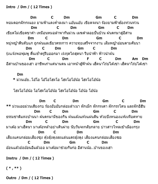 คอร์ดเพลง เนื้อเพลง อีสานบ้านเฮา, คอร์ดเพลง อีสานบ้านเฮา ของ จ่าหลอย เฮนรี, คอร์ดเพลงของ จ่าหลอย เฮนรี, เนื้อร้อง อีสานบ้านเฮา จ่าหลอย เฮนรี, อีสานบ้านเฮา คอร์ดง่าย ๆ, คอร์ด อีสานบ้านเฮา ต้นฉบับ