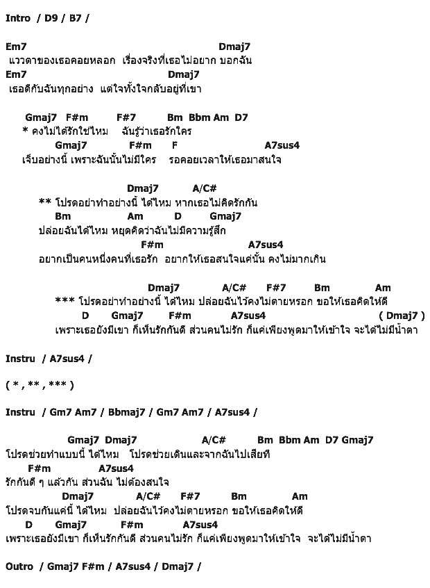 คอร์ดเพลง เนื้อเพลง Don't, คอร์ดเพลง Don't ของ จอย จีราพัชร Af 8, คอร์ดเพลงของ จอย จีราพัชร Af 8, เนื้อร้อง Don't จอย จีราพัชร Af 8, Don't คอร์ดง่าย ๆ, คอร์ด Don't ต้นฉบับ