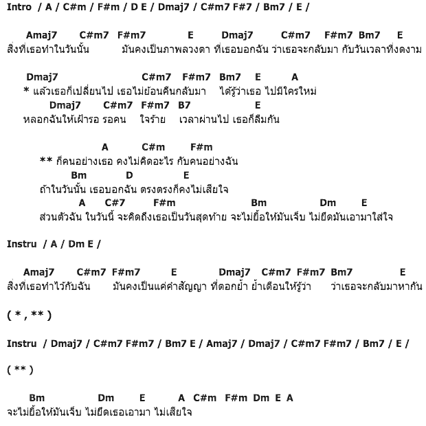 คอร์ดเพลง เนื้อเพลง ไม่เสียใจ, คอร์ดเพลง ไม่เสียใจ ของ Dr.Jitkamol Project, คอร์ดเพลงของ Dr.Jitkamol Project, เนื้อร้อง ไม่เสียใจ Dr.Jitkamol Project, ไม่เสียใจ คอร์ดง่าย ๆ, คอร์ด ไม่เสียใจ ต้นฉบับ