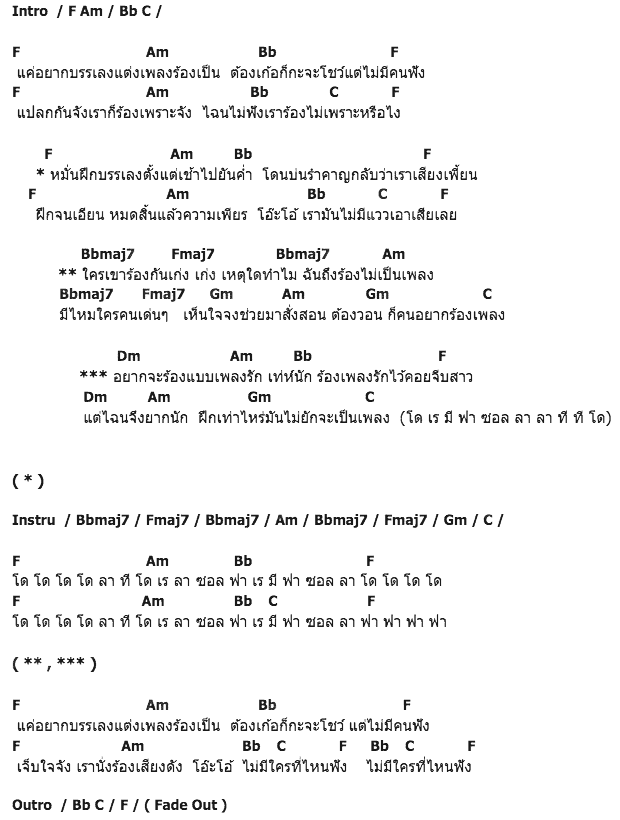 คอร์ดเพลง เนื้อเพลง คนธรรพ์รำพัน, คอร์ดเพลง คนธรรพ์รำพัน ของ แจ้ ดนุพล, คอร์ดเพลงของ แจ้ ดนุพล, เนื้อร้อง คนธรรพ์รำพัน แจ้ ดนุพล, คนธรรพ์รำพัน คอร์ดง่าย ๆ, คอร์ด คนธรรพ์รำพัน ต้นฉบับ