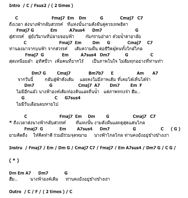 คอร์ดเพลง เนื้อเพลง ส่งนางฟ้ากลับสวรรค์, คอร์ดเพลง ส่งนางฟ้ากลับสวรรค์ ของ Bird ธงไชย, คอร์ดเพลงของ Bird ธงไชย, เนื้อร้อง ส่งนางฟ้ากลับสวรรค์ Bird ธงไชย, ส่งนางฟ้ากลับสวรรค์ คอร์ดง่าย ๆ, คอร์ด ส่งนางฟ้ากลับสวรรค์ ต้นฉบับ