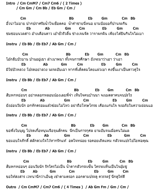 คอร์ดเพลง เนื้อเพลง สิบหกหย่อนๆ, คอร์ดเพลง สิบหกหย่อนๆ ของ ลูกตาล อาร์ สยาม, คอร์ดเพลงของ ลูกตาล อาร์ สยาม, เนื้อร้อง สิบหกหย่อนๆ ลูกตาล อาร์ สยาม, สิบหกหย่อนๆ คอร์ดง่าย ๆ, คอร์ด สิบหกหย่อนๆ ต้นฉบับ
