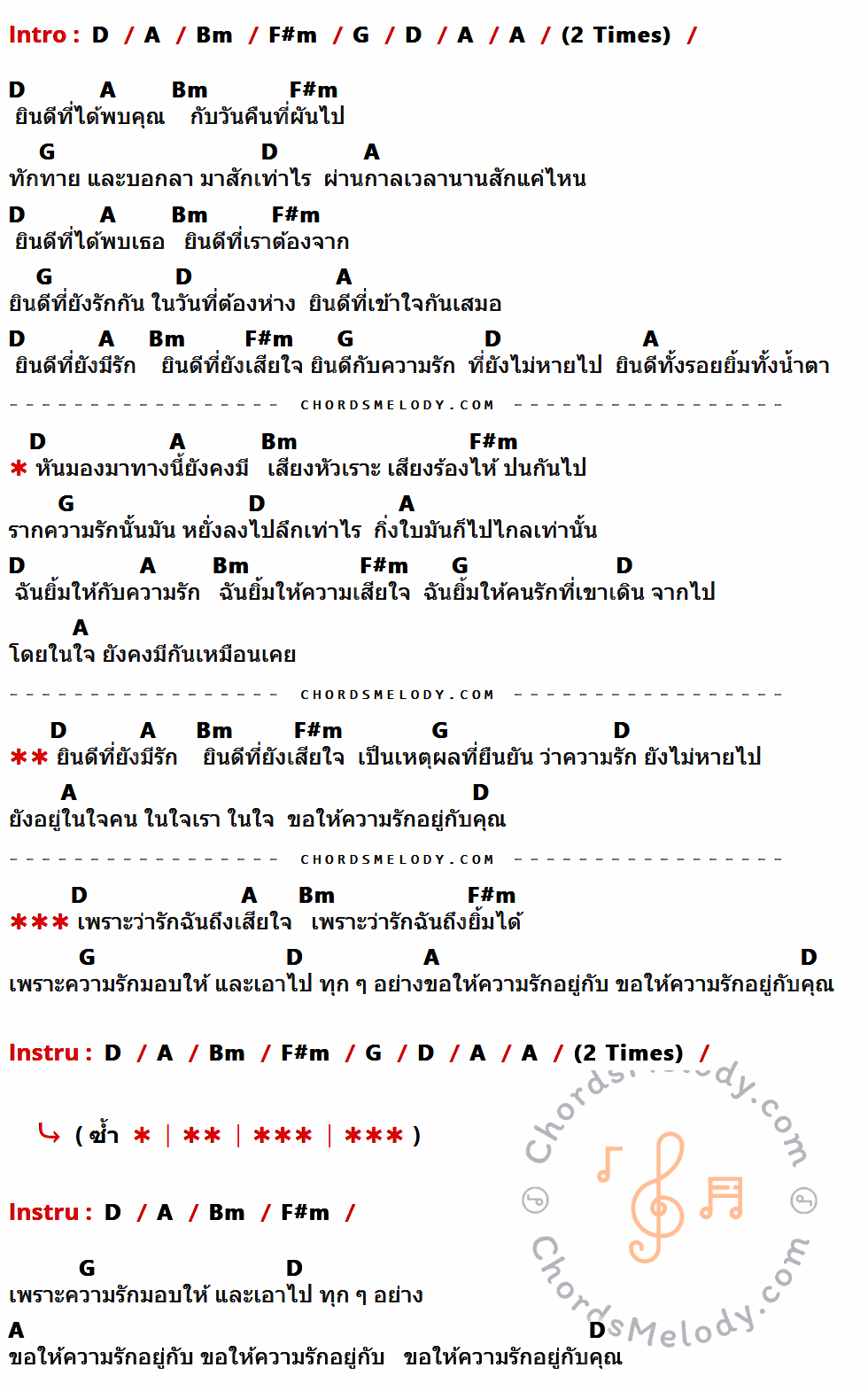 เนื้อเพลง ยินดี ของ Boy Imagine ที่มีคอร์ด ในกลุ่มคีย์ D,A,Bm,F#m,G ประกอบ