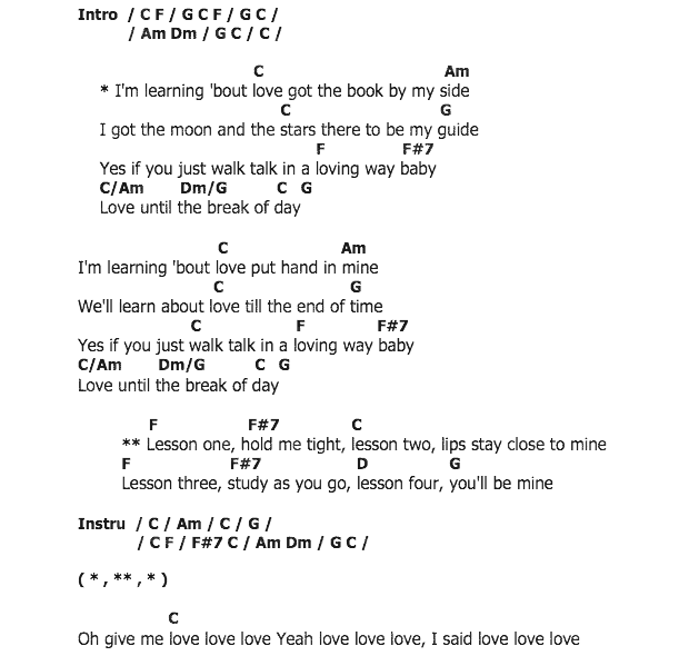 คอร์ดเพลง เนื้อเพลง I'm Learning About Love, คอร์ดเพลง I'm Learning About Love ของ Brenda Lee, คอร์ดเพลงของ Brenda Lee, เนื้อร้อง I'm Learning About Love Brenda Lee, I'm Learning About Love คอร์ดง่าย ๆ, คอร์ด I'm Learning About Love ต้นฉบับ