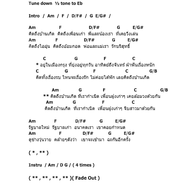 คอร์ดเพลง เนื้อเพลง คิดถึงบ้านเกิด, คอร์ดเพลง คิดถึงบ้านเกิด ของ เสก Loso, คอร์ดเพลงของ เสก Loso, เนื้อร้อง คิดถึงบ้านเกิด เสก Loso, คิดถึงบ้านเกิด คอร์ดง่าย ๆ, คอร์ด คิดถึงบ้านเกิด ต้นฉบับ