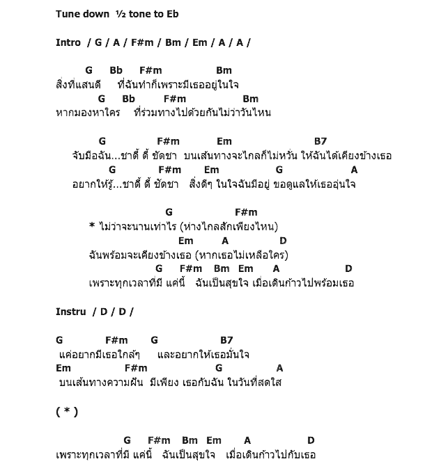 คอร์ดเพลง เนื้อเพลง สิ่งที่แสนดี, คอร์ดเพลง สิ่งที่แสนดี ของ มาย รสริน, คอร์ดเพลงของ มาย รสริน, เนื้อร้อง สิ่งที่แสนดี มาย รสริน, สิ่งที่แสนดี คอร์ดง่าย ๆ, คอร์ด สิ่งที่แสนดี ต้นฉบับ