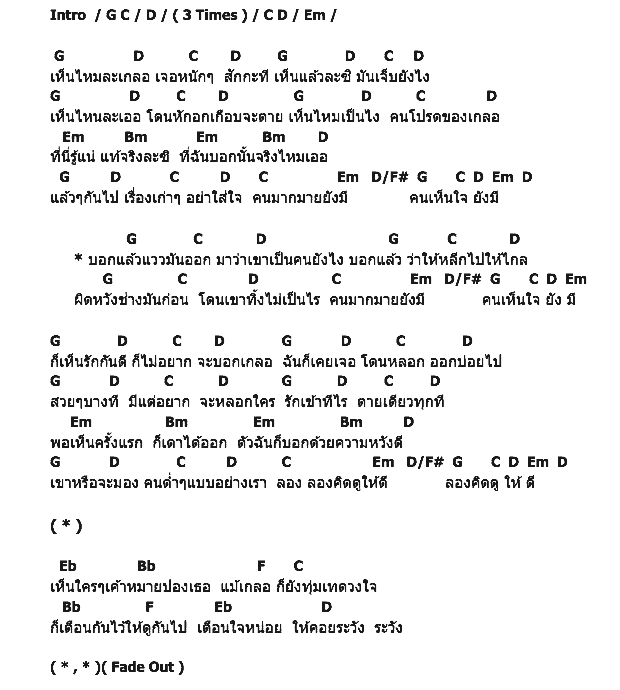 คอร์ดเพลง เนื้อเพลง บอกแล้วแววมันออก, คอร์ดเพลง บอกแล้วแววมันออก ของ บิลลี่ โอแกน, คอร์ดเพลงของ บิลลี่ โอแกน, เนื้อร้อง บอกแล้วแววมันออก บิลลี่ โอแกน, บอกแล้วแววมันออก คอร์ดง่าย ๆ, คอร์ด บอกแล้วแววมันออก ต้นฉบับ