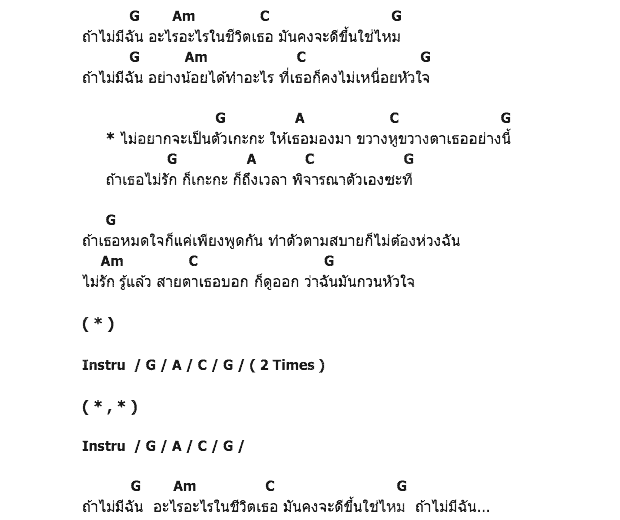 คอร์ดเพลง เนื้อเพลง ตัวเกะกะ, คอร์ดเพลง ตัวเกะกะ ของ So Cool, คอร์ดเพลงของ So Cool, เนื้อร้อง ตัวเกะกะ So Cool, ตัวเกะกะ คอร์ดง่าย ๆ, คอร์ด ตัวเกะกะ ต้นฉบับ