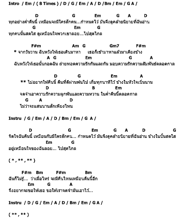 คอร์ดเพลง เนื้อเพลง คืนนี้, คอร์ดเพลง คืนนี้ ของ รัดเกล้า อามระดิษ, คอร์ดเพลงของ รัดเกล้า อามระดิษ, เนื้อร้อง คืนนี้ รัดเกล้า อามระดิษ, คืนนี้ คอร์ดง่าย ๆ, คอร์ด คืนนี้ ต้นฉบับ