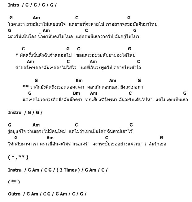 คอร์ดเพลง เนื้อเพลง คิดถึง, คอร์ดเพลง คิดถึง ของ เป้ อารักษ์ Feat.เดอะปีศาจแบนด์, คอร์ดเพลงของ เป้ อารักษ์ Feat.เดอะปีศาจแบนด์, เนื้อร้อง คิดถึง เป้ อารักษ์ Feat.เดอะปีศาจแบนด์, คิดถึง คอร์ดง่าย ๆ, คอร์ด คิดถึง ต้นฉบับ