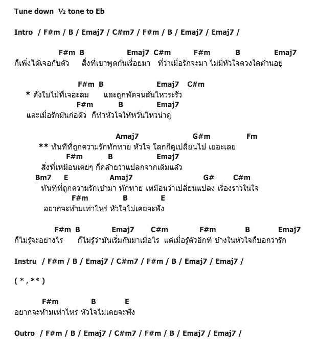คอร์ดเพลง เนื้อเพลง เมื่อรักทักทาย, คอร์ดเพลง เมื่อรักทักทาย ของ โบ สุนิตา, คอร์ดเพลงของ โบ สุนิตา, เนื้อร้อง เมื่อรักทักทาย โบ สุนิตา, เมื่อรักทักทาย คอร์ดง่าย ๆ, คอร์ด เมื่อรักทักทาย ต้นฉบับ