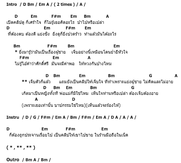 คอร์ดเพลง เนื้อเพลง คลิป, คอร์ดเพลง คลิป ของ เอเซียร์ อาร์ สยาม, คอร์ดเพลงของ เอเซียร์ อาร์ สยาม, เนื้อร้อง คลิป เอเซียร์ อาร์ สยาม, คลิป คอร์ดง่าย ๆ, คอร์ด คลิป ต้นฉบับ