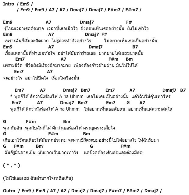 คอร์ดเพลง เนื้อเพลง อาฮะ (A..ha), คอร์ดเพลง อาฮะ (A..ha) ของ โป้ Yokee Playboy, คอร์ดเพลงของ โป้ Yokee Playboy, เนื้อร้อง อาฮะ (A..ha) โป้ Yokee Playboy, อาฮะ (A..ha) คอร์ดง่าย ๆ, คอร์ด อาฮะ (A..ha) ต้นฉบับ