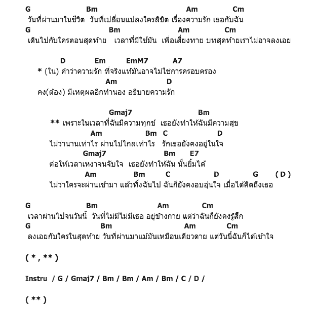 คอร์ดเพลง เนื้อเพลง เมื่อได้คิดถึงเธอ, คอร์ดเพลง เมื่อได้คิดถึงเธอ ของ แบงก์ ธนบรรณ, คอร์ดเพลงของ แบงก์ ธนบรรณ, เนื้อร้อง เมื่อได้คิดถึงเธอ แบงก์ ธนบรรณ, เมื่อได้คิดถึงเธอ คอร์ดง่าย ๆ, คอร์ด เมื่อได้คิดถึงเธอ ต้นฉบับ