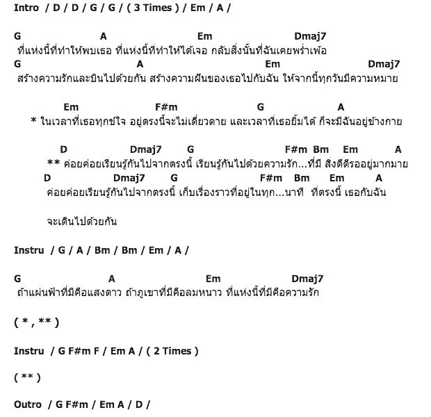 คอร์ดเพลง เนื้อเพลง ค่อยค่อยเรียนรู้, คอร์ดเพลง ค่อยค่อยเรียนรู้ ของ R9, คอร์ดเพลงของ R9, เนื้อร้อง ค่อยค่อยเรียนรู้ R9, ค่อยค่อยเรียนรู้ คอร์ดง่าย ๆ, คอร์ด ค่อยค่อยเรียนรู้ ต้นฉบับ