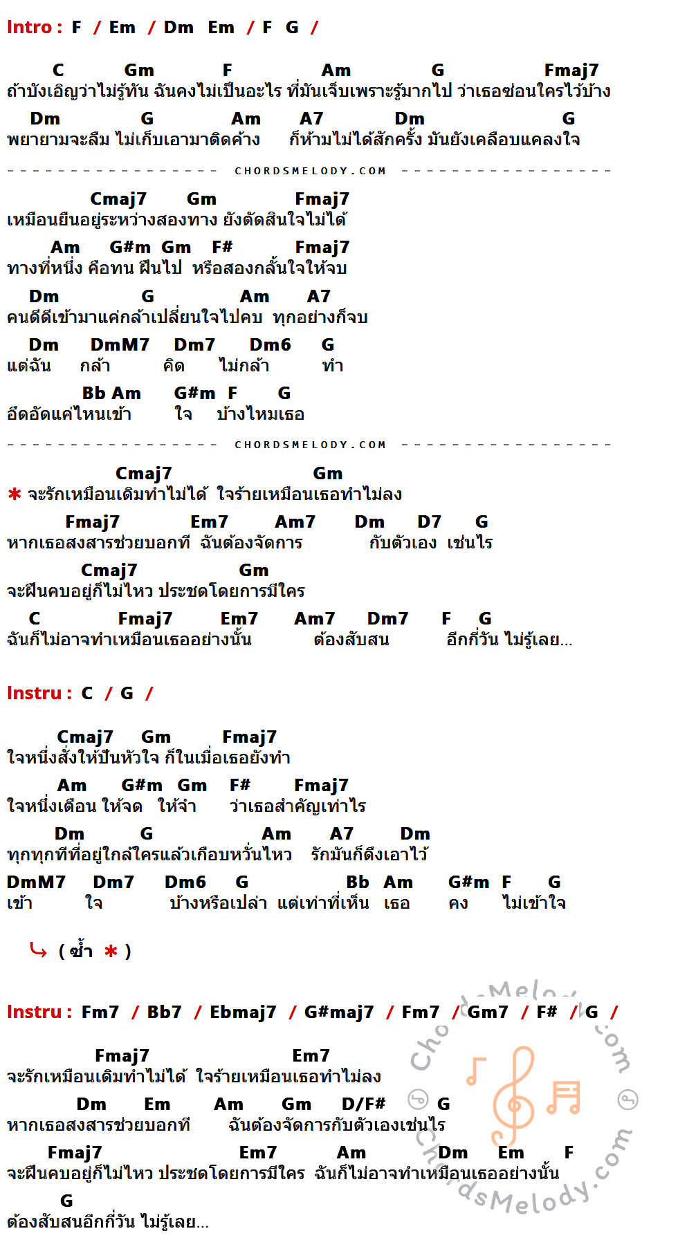 เนื้อเพลง รักไม่ได้ ร้ายไม่ลง ของ นิว จิ๋ว มีคอร์ดกีต้าร์ ในคีย์ที่ต่างกัน F,Em,Dm,G,C,Gm,Am,Fmaj7,A7,Cmaj7,G#m,F#,DmM7,Dm7,Dm6,Bb,Em7,Am7,D7,Fm7,Bb7,Ebmaj7,G#maj7,Gm7,D/F#