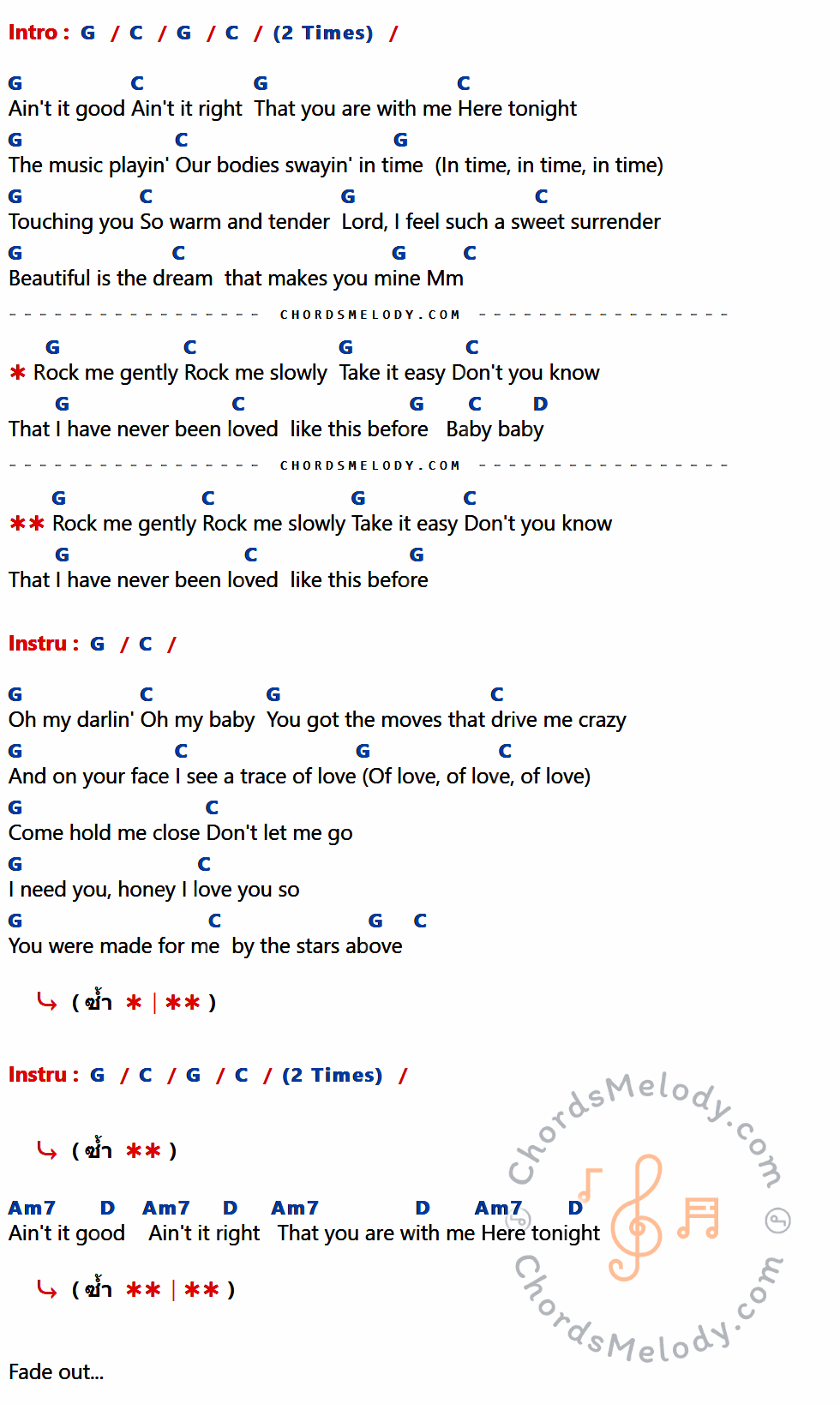 คอร์ดเพลง Rock Me Gently - Andy Kim เนื้อร้อง มีคอร์ดกีต้าร์ ในกลุ่มคีย์ G,C,D,Am7 กำกับ