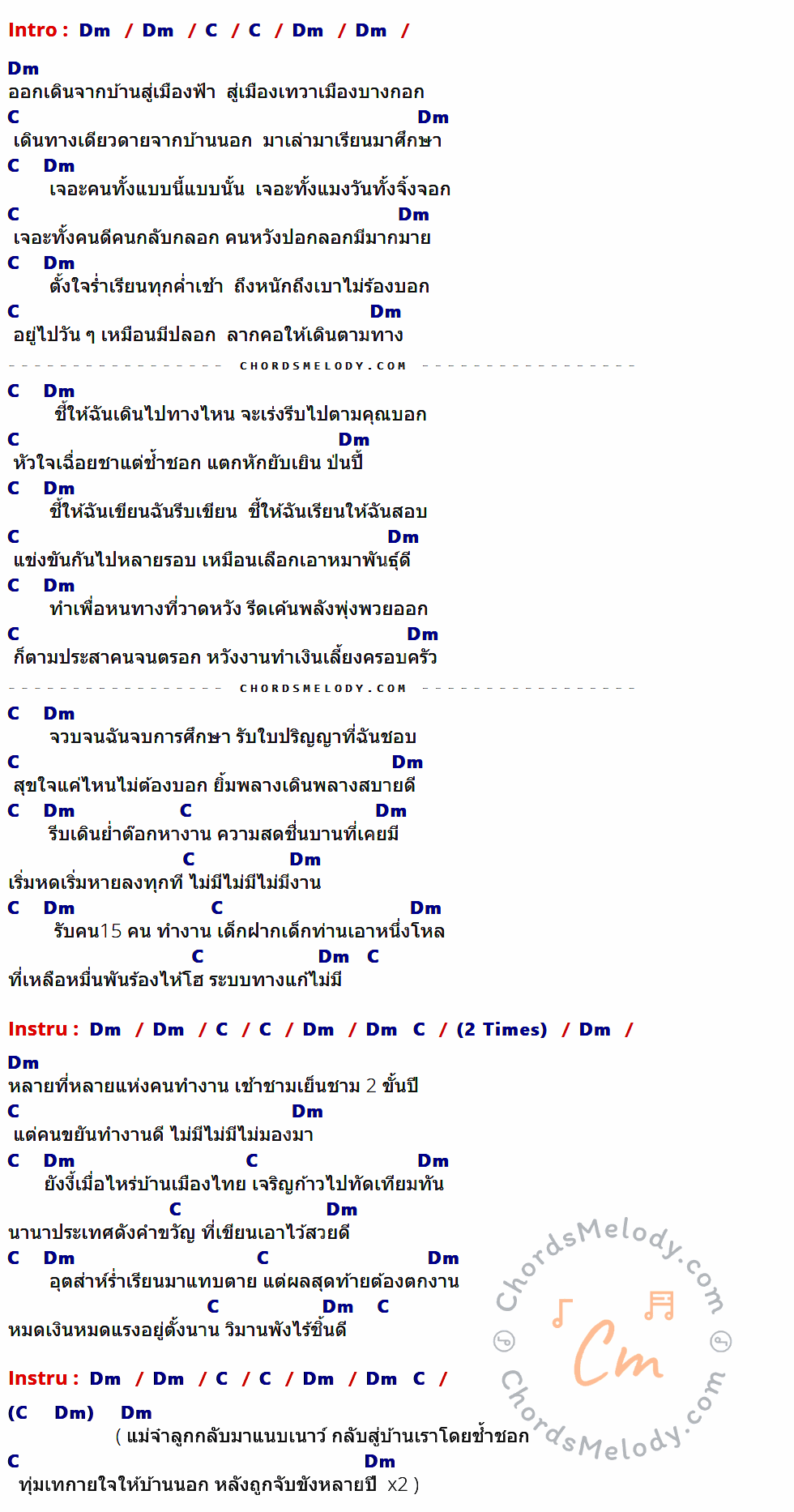 คอร์ดเพลง เรียนและงาน - พงษ์สิทธิ์ คัมภีร์ เนื้อร้อง มีคอร์ดกีต้าร์ ในกลุ่มคีย์ Dm,C กำกับ