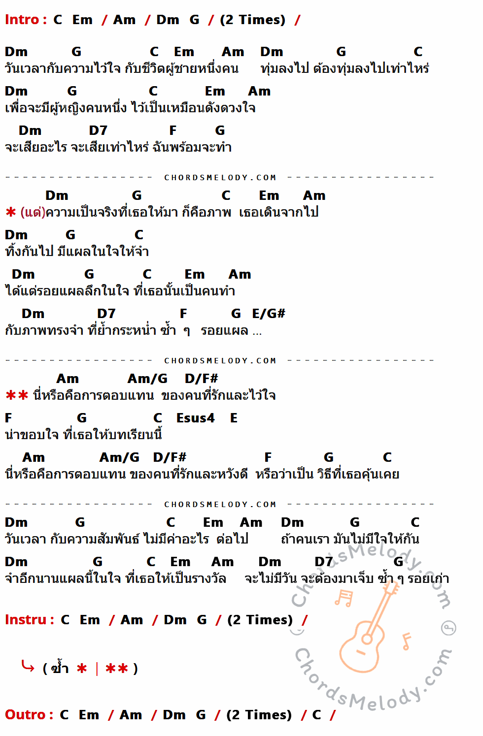 คอร์ดเพลง แผลในใจ - อำพล ลำพูน เนื้อร้อง มีคอร์ดกีต้าร์ ในกลุ่มคีย์ C,Em,Am,Dm,G,D7,F,E/G#,Am/G,D/F#,Esus4,E กำกับ