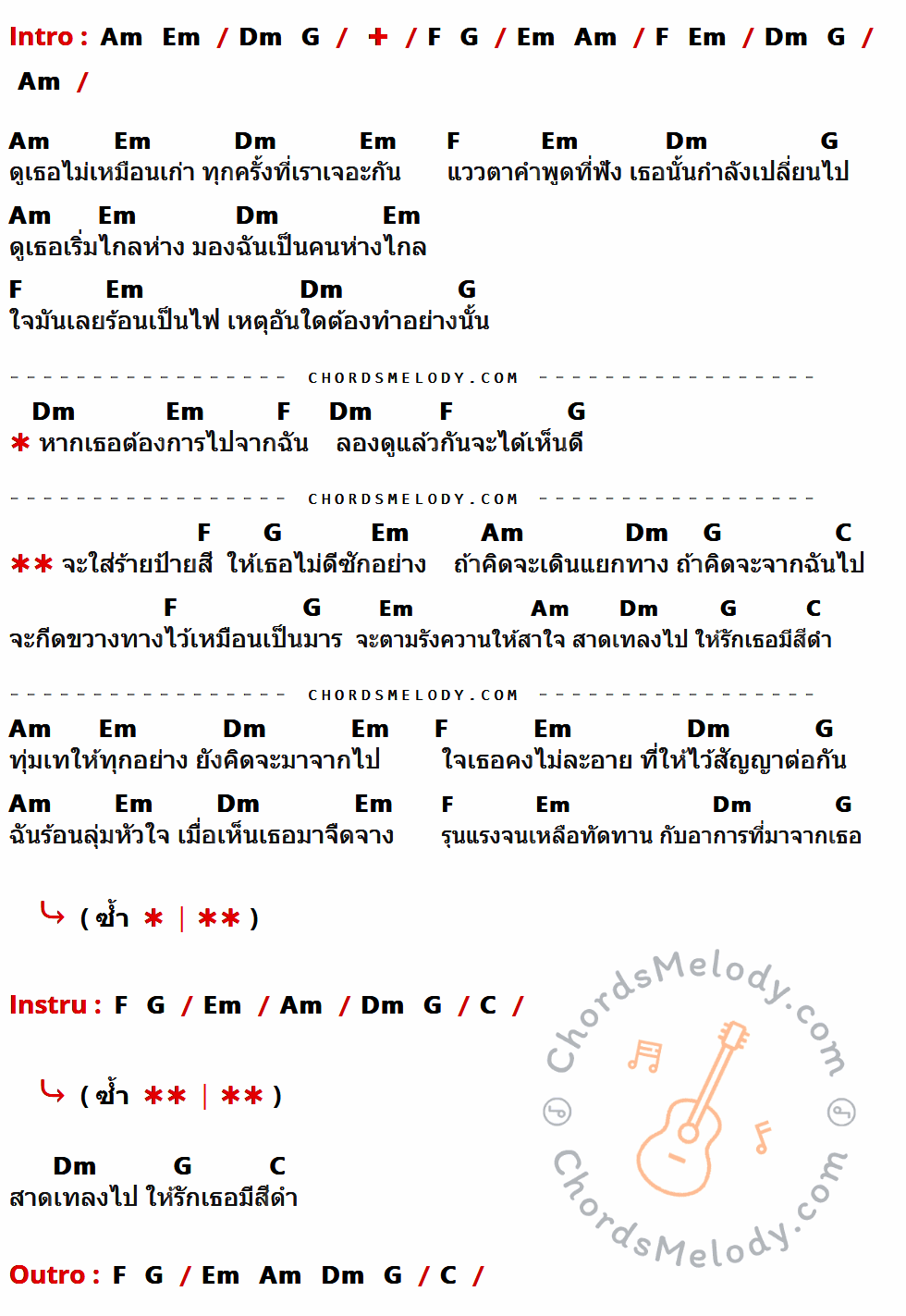 เนื้อเพลง ใส่ร้ายป้ายสี ของ Hyper มีคอร์ดกีต้าร์ ในคีย์ที่ต่างกัน Am,Em,Dm,F,G,C