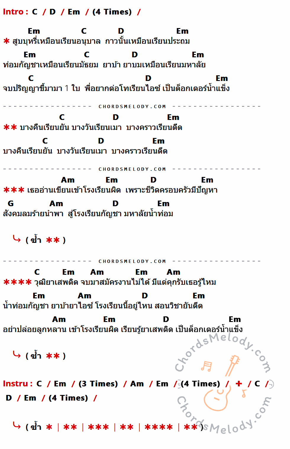 คอร์ดเพลง ด็อกเตอร์น้ำแข็ง - ติ่ง สรวิทย์ เนื้อร้อง มีคอร์ดกีต้าร์ ในกลุ่มคีย์ C,D,Em,Am,G กำกับ