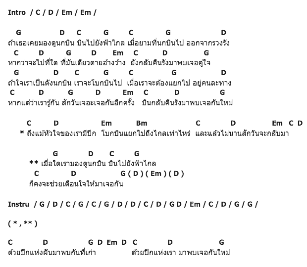 คอร์ดเพลง เนื้อเพลง กลับคืนรัง, คอร์ดเพลง กลับคืนรัง ของ Inca, คอร์ดเพลงของ Inca, เนื้อร้อง กลับคืนรัง Inca, กลับคืนรัง คอร์ดง่าย ๆ, คอร์ด กลับคืนรัง ต้นฉบับ