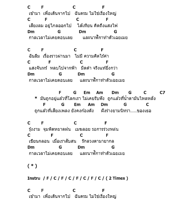 คอร์ดเพลง เนื้อเพลง มายากล, คอร์ดเพลง มายากล ของ กลุ่มศิลปินเพื่อนสิงห์, คอร์ดเพลงของ กลุ่มศิลปินเพื่อนสิงห์, เนื้อร้อง มายากล กลุ่มศิลปินเพื่อนสิงห์, มายากล คอร์ดง่าย ๆ, คอร์ด มายากล ต้นฉบับ