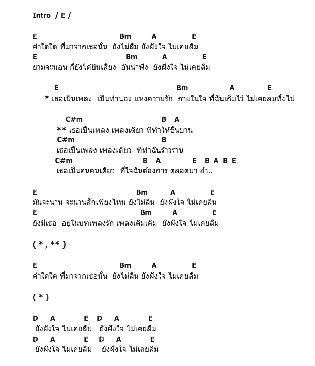คอร์ดเพลง เนื้อเพลง เธอคือเพลง, คอร์ดเพลง เธอคือเพลง ของ แอม ดา, คอร์ดเพลงของ แอม ดา, เนื้อร้อง เธอคือเพลง แอม ดา, เธอคือเพลง คอร์ดง่าย ๆ, คอร์ด เธอคือเพลง ต้นฉบับ