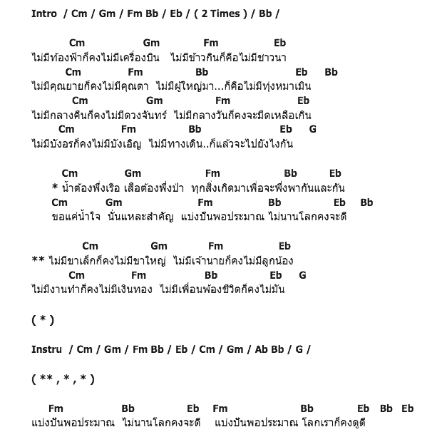 คอร์ดเพลง เนื้อเพลง น้ำพึ่งเรือเสือพึ่งป่า, คอร์ดเพลง น้ำพึ่งเรือเสือพึ่งป่า ของ อิทธิ พลางกูล, คอร์ดเพลงของ อิทธิ พลางกูล, เนื้อร้อง น้ำพึ่งเรือเสือพึ่งป่า อิทธิ พลางกูล, น้ำพึ่งเรือเสือพึ่งป่า คอร์ดง่าย ๆ, คอร์ด น้ำพึ่งเรือเสือพึ่งป่า ต้นฉบับ