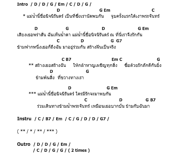คอร์ดเพลง เนื้อเพลง แม่น้ำนิรันดร์, คอร์ดเพลง แม่น้ำนิรันดร์ ของ แมคอินทอช, คอร์ดเพลงของ แมคอินทอช, เนื้อร้อง แม่น้ำนิรันดร์ แมคอินทอช, แม่น้ำนิรันดร์ คอร์ดง่าย ๆ, คอร์ด แม่น้ำนิรันดร์ ต้นฉบับ