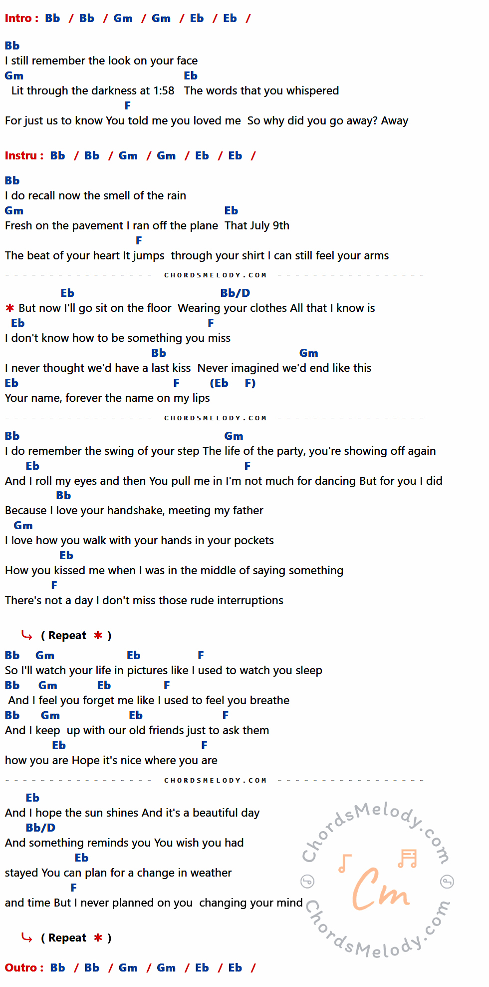 เนื้อเพลง Last Kiss ของ Taylor Swift ที่มีคอร์ด ในกลุ่มคีย์ Bb,Gm,Eb,F,Bb/D ประกอบ