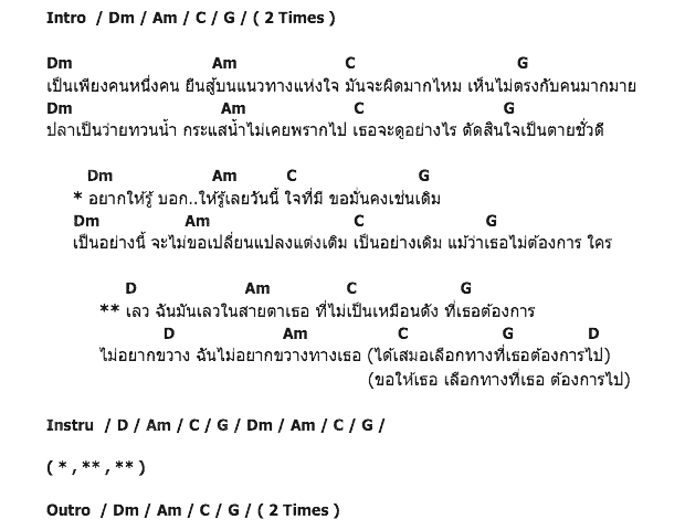 คอร์ดเพลง เนื้อเพลง ขวางโลก, คอร์ดเพลง ขวางโลก ของ เสือ ธนพล, คอร์ดเพลงของ เสือ ธนพล, เนื้อร้อง ขวางโลก เสือ ธนพล, ขวางโลก คอร์ดง่าย ๆ, คอร์ด ขวางโลก ต้นฉบับ