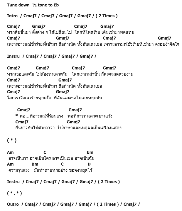 คอร์ดเพลง เนื้อเพลง พอ, คอร์ดเพลง พอ ของ Rhythmatique, คอร์ดเพลงของ Rhythmatique, เนื้อร้อง พอ Rhythmatique, พอ คอร์ดง่าย ๆ, คอร์ด พอ ต้นฉบับ