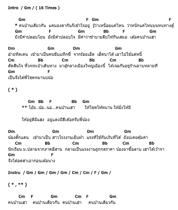 คอร์ดเพลง เนื้อเพลง คนบ้านเดียวกัน, คอร์ดเพลง คนบ้านเดียวกัน ของ พี สะเดิด, คอร์ดเพลงของ พี สะเดิด, เนื้อร้อง คนบ้านเดียวกัน พี สะเดิด, คนบ้านเดียวกัน คอร์ดง่าย ๆ, คอร์ด คนบ้านเดียวกัน ต้นฉบับ