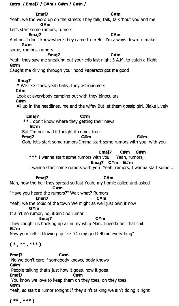 คอร์ดเพลง เนื้อเพลง Rumors, คอร์ดเพลง Rumors ของ Jake Miller, คอร์ดเพลงของ Jake Miller, เนื้อร้อง Rumors Jake Miller, Rumors คอร์ดง่าย ๆ, คอร์ด Rumors ต้นฉบับ