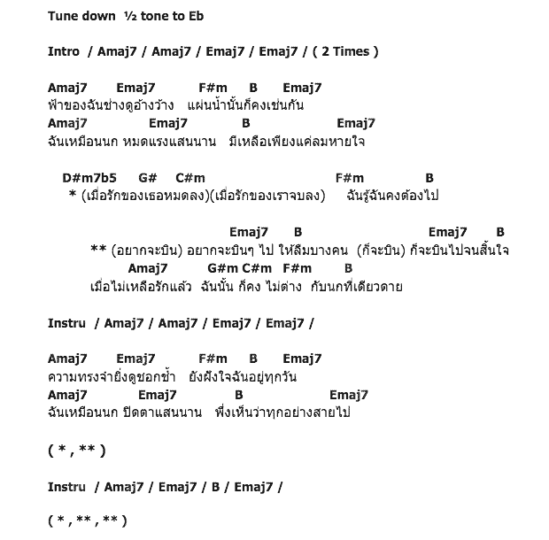 คอร์ดเพลง เนื้อเพลง นก บนฟ้า, คอร์ดเพลง นก บนฟ้า ของ พรรณนา, คอร์ดเพลงของ พรรณนา, เนื้อร้อง นก บนฟ้า พรรณนา, นก บนฟ้า คอร์ดง่าย ๆ, คอร์ด นก บนฟ้า ต้นฉบับ