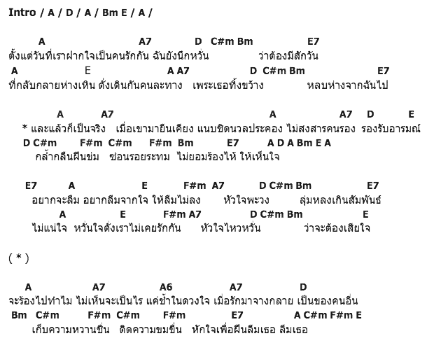 คอร์ดเพลง เนื้อเพลง ลืมเธอ, คอร์ดเพลง ลืมเธอ ของ ฟรุ๊ตตี้, คอร์ดเพลงของ ฟรุ๊ตตี้, เนื้อร้อง ลืมเธอ ฟรุ๊ตตี้, ลืมเธอ คอร์ดง่าย ๆ, คอร์ด ลืมเธอ ต้นฉบับ