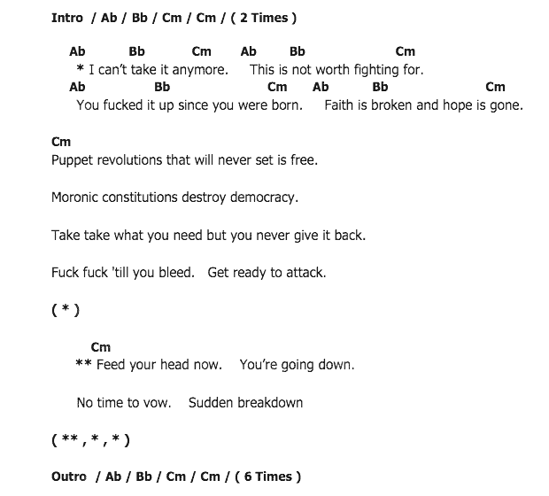คอร์ดเพลง เนื้อเพลง I Can't Take It Anymore, คอร์ดเพลง I Can't Take It Anymore ของ จีน กษิดิศ, คอร์ดเพลงของ จีน กษิดิศ, เนื้อร้อง I Can't Take It Anymore จีน กษิดิศ, I Can't Take It Anymore คอร์ดง่าย ๆ, คอร์ด I Can't Take It Anymore ต้นฉบับ