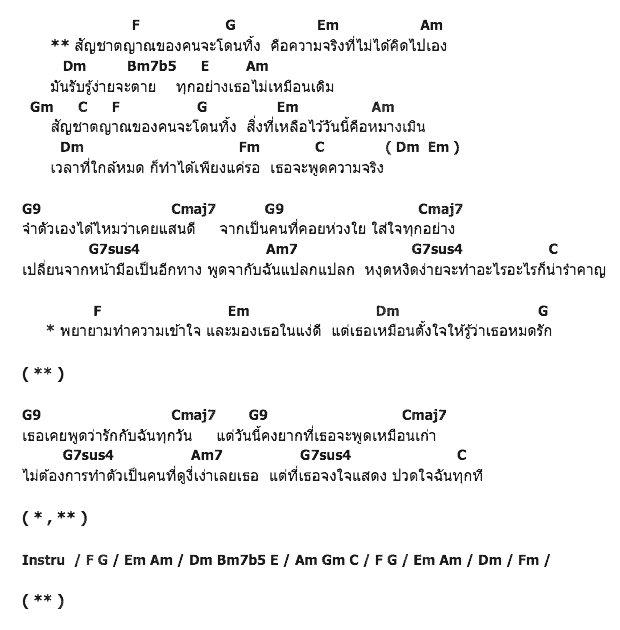 คอร์ดเพลง เนื้อเพลง สัญชาตญาณของคนจะโดนทิ้ง, คอร์ดเพลง สัญชาตญาณของคนจะโดนทิ้ง ของ กัน อชิ Feat.แอมป์ ภูริกูลกฤษณ์, คอร์ดเพลงของ กัน อชิ Feat.แอมป์ ภูริกูลกฤษณ์, เนื้อร้อง สัญชาตญาณของคนจะโดนทิ้ง กัน อชิ Feat.แอมป์ ภูริกูลกฤษณ์, สัญชาตญาณของคนจะโดนทิ้ง คอร์ดง่าย ๆ, คอร์ด สัญชาตญาณของคนจะโดนทิ้ง ต้นฉบับ