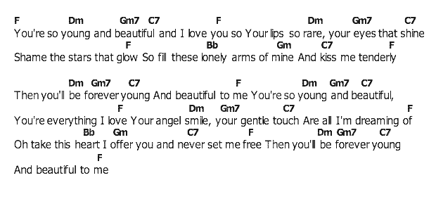 คอร์ดเพลง เนื้อเพลง Young And Beautiful, คอร์ดเพลง Young And Beautiful ของ Elvis presley, คอร์ดเพลงของ Elvis presley, เนื้อร้อง Young And Beautiful Elvis presley, Young And Beautiful คอร์ดง่าย ๆ, คอร์ด Young And Beautiful ต้นฉบับ