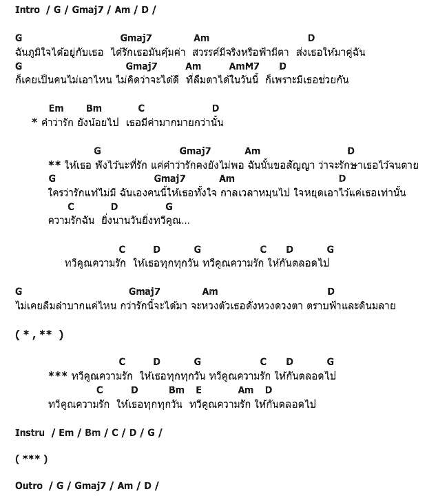 คอร์ดเพลง เนื้อเพลง ทวีคูณ, คอร์ดเพลง ทวีคูณ ของ เสือ ธนพล, คอร์ดเพลงของ เสือ ธนพล, เนื้อร้อง ทวีคูณ เสือ ธนพล, ทวีคูณ คอร์ดง่าย ๆ, คอร์ด ทวีคูณ ต้นฉบับ