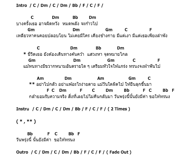 คอร์ดเพลง เนื้อเพลง ทรนง, คอร์ดเพลง ทรนง ของ อิทธิ พลางกูล, คอร์ดเพลงของ อิทธิ พลางกูล, เนื้อร้อง ทรนง อิทธิ พลางกูล, ทรนง คอร์ดง่าย ๆ, คอร์ด ทรนง ต้นฉบับ