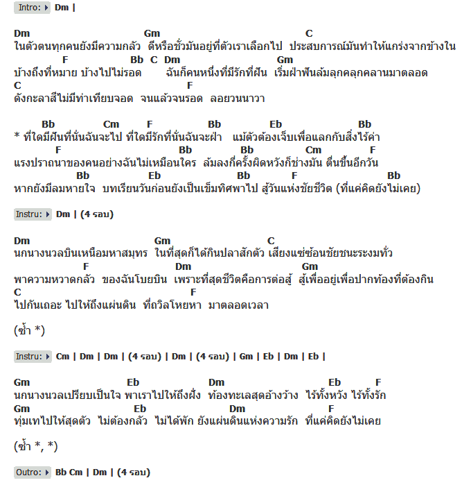 คอร์ดเพลง เนื้อเพลง แค่คิดยังไม่เคย, คอร์ดเพลง แค่คิดยังไม่เคย ของ ASSIST Feat.แอ็ด คาราบาว, คอร์ดเพลงของ ASSIST Feat.แอ็ด คาราบาว, เนื้อร้อง แค่คิดยังไม่เคย ASSIST Feat.แอ็ด คาราบาว, แค่คิดยังไม่เคย คอร์ดง่าย ๆ, คอร์ด แค่คิดยังไม่เคย ต้นฉบับ