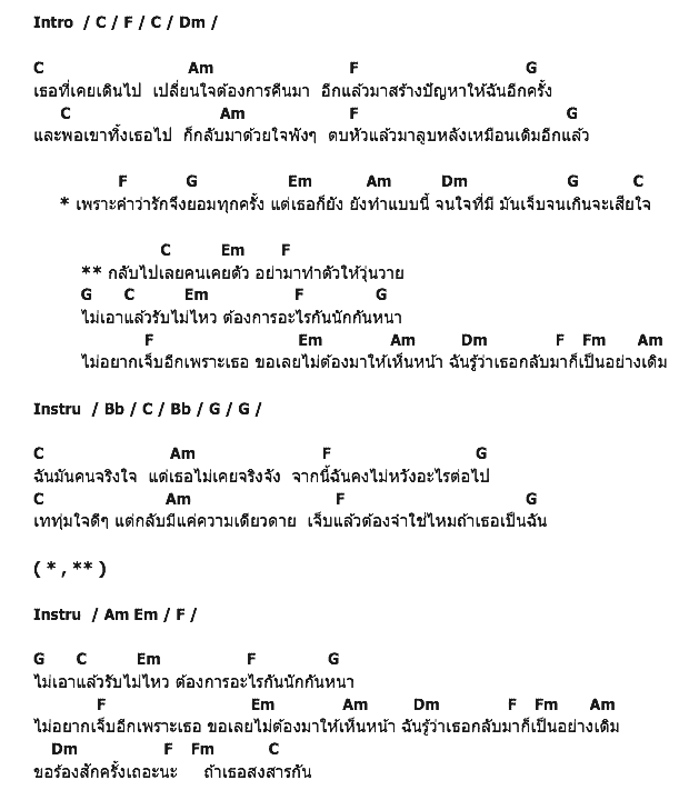 คอร์ดเพลง เนื้อเพลง คนเคยตัว, คอร์ดเพลง คนเคยตัว ของ The Mazz, คอร์ดเพลงของ The Mazz, เนื้อร้อง คนเคยตัว The Mazz, คนเคยตัว คอร์ดง่าย ๆ, คอร์ด คนเคยตัว ต้นฉบับ