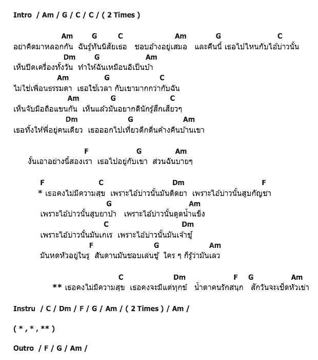 คอร์ดเพลง เนื้อเพลง ไอ้บ่าวนั้น, คอร์ดเพลง ไอ้บ่าวนั้น ของ ธีเดช ทองอภิชาติ, คอร์ดเพลงของ ธีเดช ทองอภิชาติ, เนื้อร้อง ไอ้บ่าวนั้น ธีเดช ทองอภิชาติ, ไอ้บ่าวนั้น คอร์ดง่าย ๆ, คอร์ด ไอ้บ่าวนั้น ต้นฉบับ