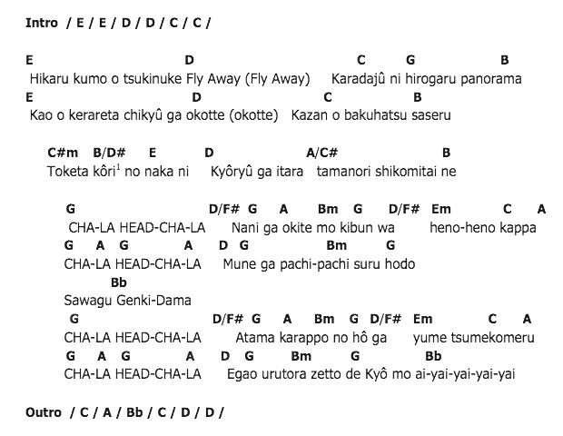 คอร์ดเพลง เนื้อเพลง Cha La head Cha La, คอร์ดเพลง Cha La head Cha La ของ Dragon ball z, คอร์ดเพลงของ Dragon ball z, เนื้อร้อง Cha La head Cha La Dragon ball z, Cha La head Cha La คอร์ดง่าย ๆ, คอร์ด Cha La head Cha La ต้นฉบับ