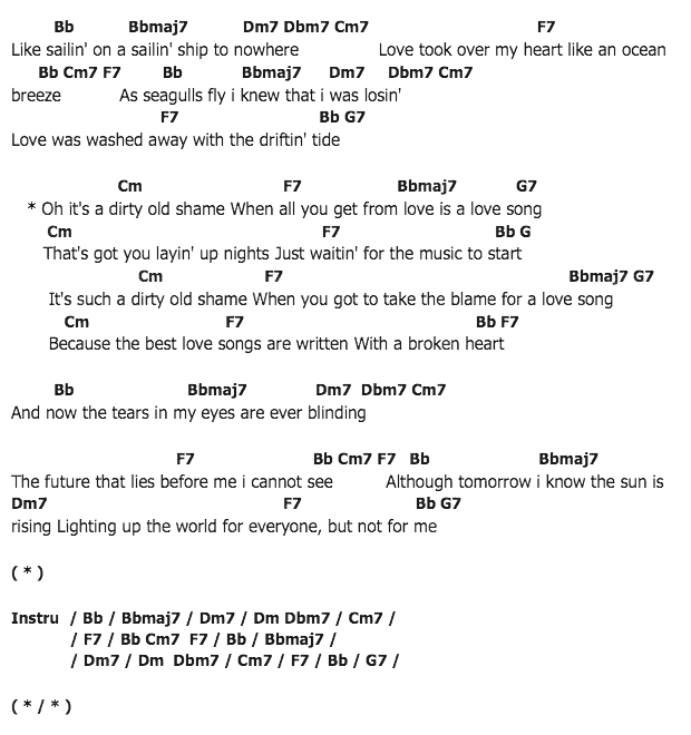 คอร์ดเพลง เนื้อเพลง All You Get From Love Is A Love Song, คอร์ดเพลง All You Get From Love Is A Love Song ของ Carpenters, คอร์ดเพลงของ Carpenters, เนื้อร้อง All You Get From Love Is A Love Song Carpenters, All You Get From Love Is A Love Song คอร์ดง่าย ๆ, คอร์ด All You Get From Love Is A Love Song ต้นฉบับ