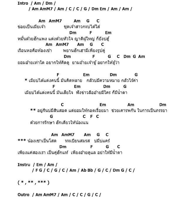 คอร์ดเพลง เนื้อเพลง เมียบ่ได้แต่ง, คอร์ดเพลง เมียบ่ได้แต่ง ของ ศิริพร อำไพพงษ์, คอร์ดเพลงของ ศิริพร อำไพพงษ์, เนื้อร้อง เมียบ่ได้แต่ง ศิริพร อำไพพงษ์, เมียบ่ได้แต่ง คอร์ดง่าย ๆ, คอร์ด เมียบ่ได้แต่ง ต้นฉบับ