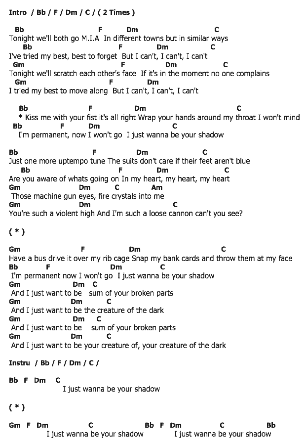 คอร์ดเพลง เนื้อเพลง Be Your Shadow, คอร์ดเพลง Be Your Shadow ของ The Wombats, คอร์ดเพลงของ The Wombats, เนื้อร้อง Be Your Shadow The Wombats, Be Your Shadow คอร์ดง่าย ๆ, คอร์ด Be Your Shadow ต้นฉบับ