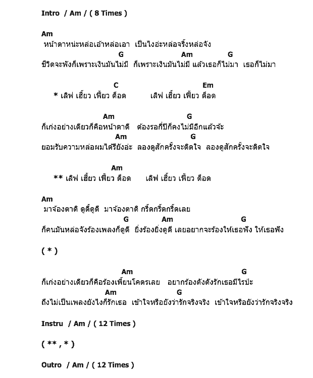 คอร์ดเพลง เนื้อเพลง LOVE TOTT, คอร์ดเพลง LOVE TOTT ของ คุณาธิป ปิ่นประดับ, คอร์ดเพลงของ คุณาธิป ปิ่นประดับ, เนื้อร้อง LOVE TOTT คุณาธิป ปิ่นประดับ, LOVE TOTT คอร์ดง่าย ๆ, คอร์ด LOVE TOTT ต้นฉบับ